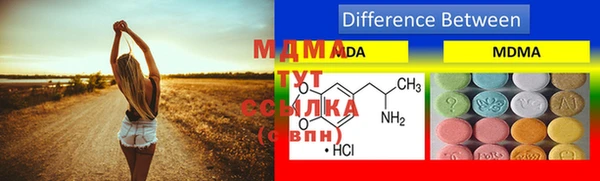 бутират Богданович